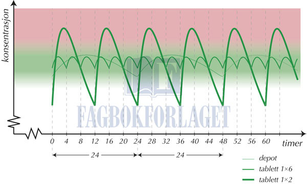 fig4-13.jpg