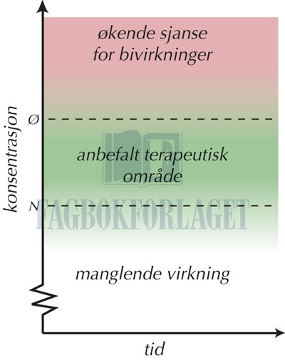 fig3-7.jpg