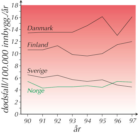 fig-13.5-(15.18).jpg