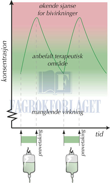 fig5-19.jpg