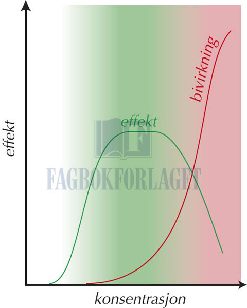 fig3-10.jpg