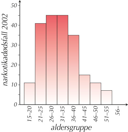 fig-13.7-(15.19).jpg