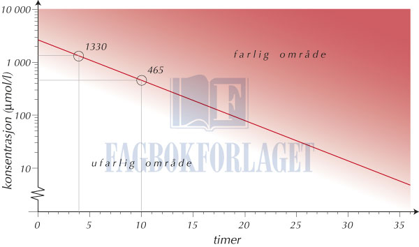 fig14-12.jpg