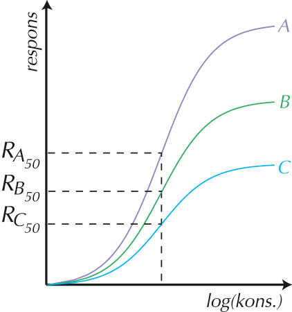 fig-3.3-(5.8).jpg